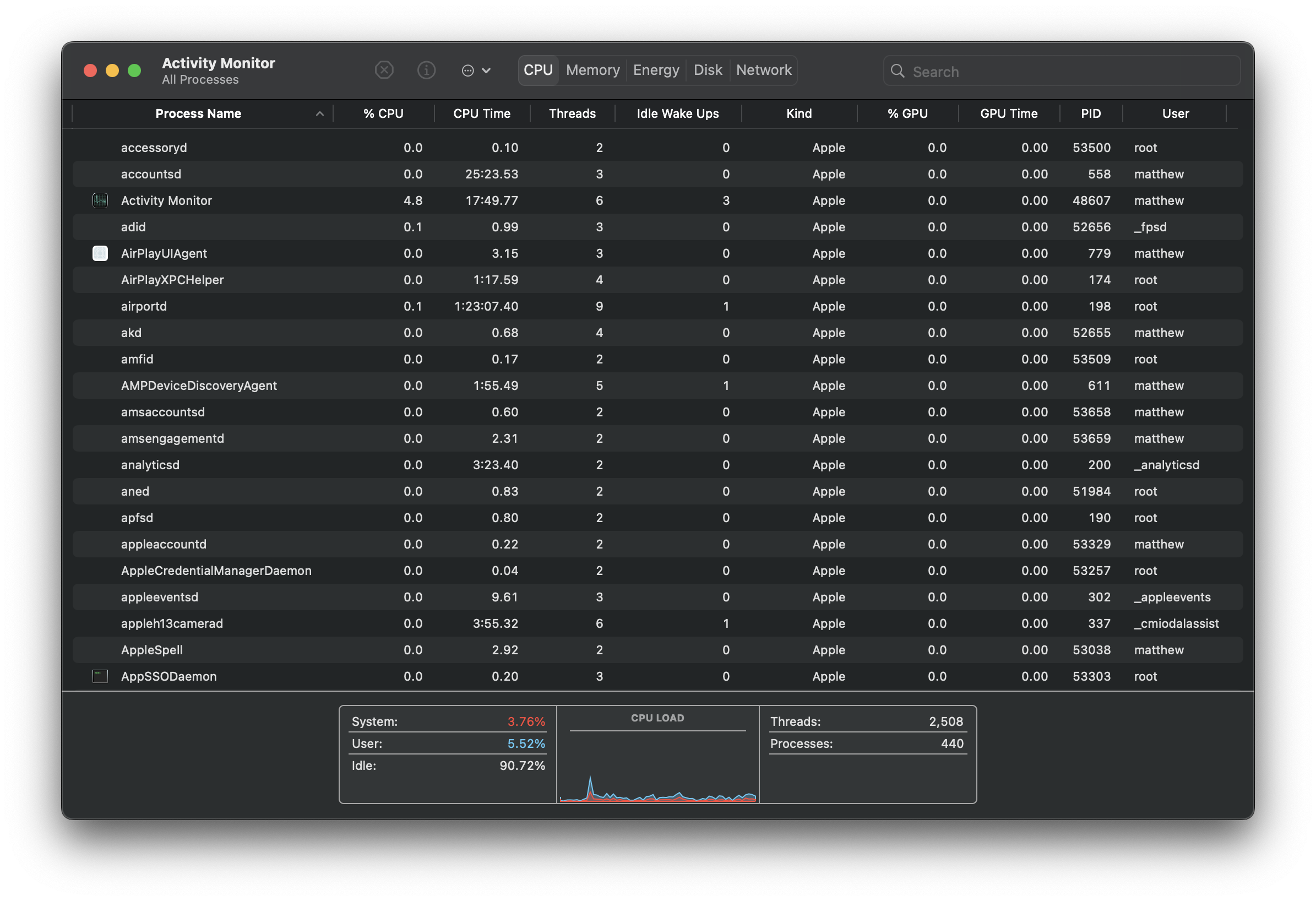 Activity Monitor showing the kind of application that is running on the MacBook Air.